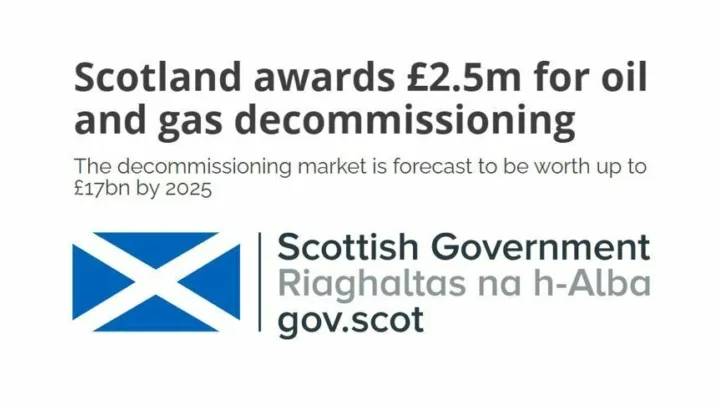 isol8 Secure Decommissioning Challenge Fund III Investment